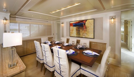 Image for article Sanlorenzo Shares launches in Miami